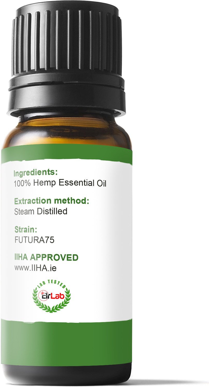 Hemp Plant (Cannabis Sativa L) Terpenes - Image 6